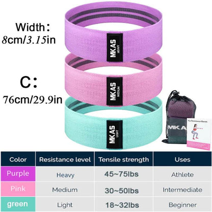 MKAS 3PCS Fitness Rubber Band Elastic Yoga Resistance Bands Set Hip Circle Expander Bands Gym Fitness Booty Band Home Workout - Tamnz