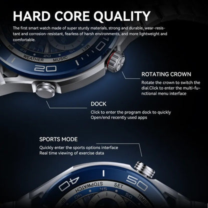 HD Large Screen Blood Glucose Bluetooth Call Waterproof Men Women Smartwatch Heart Rate - TaMNz