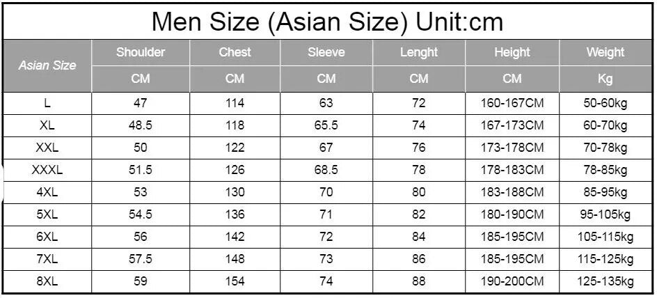 Men Thick Windproof Waterproof Jackets Men's Wool Liner Snow Ski Hooded Coats Male Parka Plus Size Winter Jacket - TaMNz