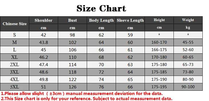 Men 2024 Winter Windproof Warm Thick Fleece Jacket Men Fashion Casual Coat Men Autumn Brand Outwear Outdoor Classic Jacket Men - Tamnz