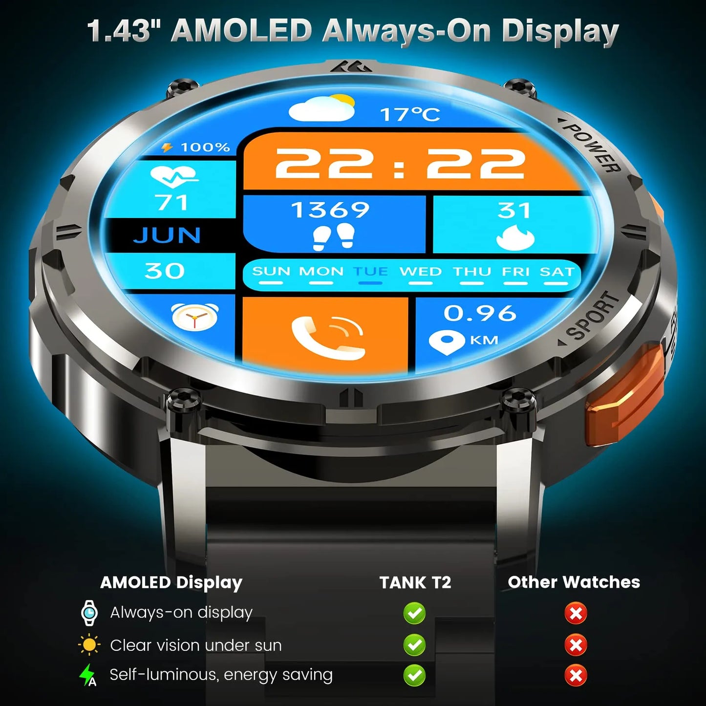 Original KOSPET TANK T2 Ultra Smartwatches For Men Watches AMOLED AOD Smartwatch Bluetooth Call Electronic Men's Smart Watch - TaMNz