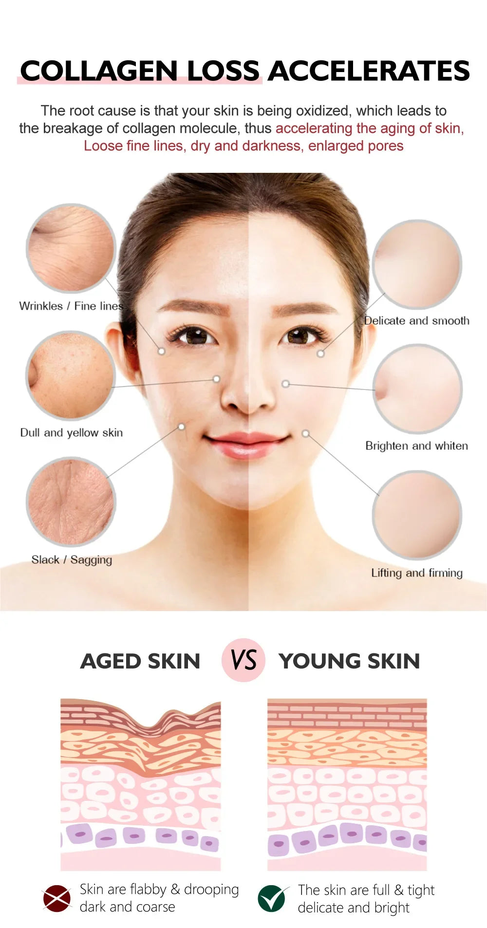 Retinol Face Cream Women Skincare Product Anti-Aging Remove Wrinkle Whitening Cream Brightening Moisturizing Facial Skin Care