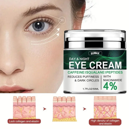 50ml Retinol Eye Cream Day and Night Anti Dark Circles Eye Bags Removal Moisturizing Firming Eye Creams Eyes Skin Care Products