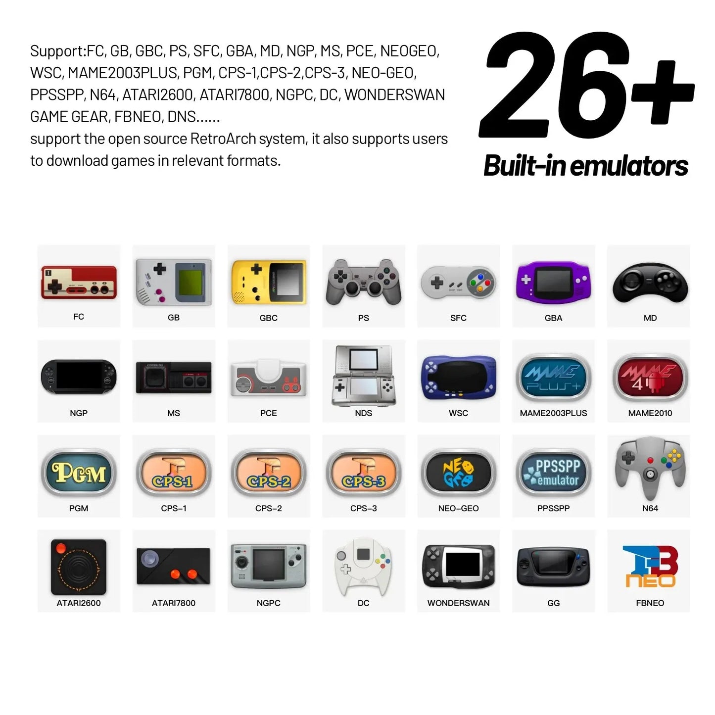 Trimui Smart Pro Vintage Handheld Game Console Wireless Handheld Gamer Console Retro Arcade 4.96 Inch HD IPS Screen Game Console - TaMNz